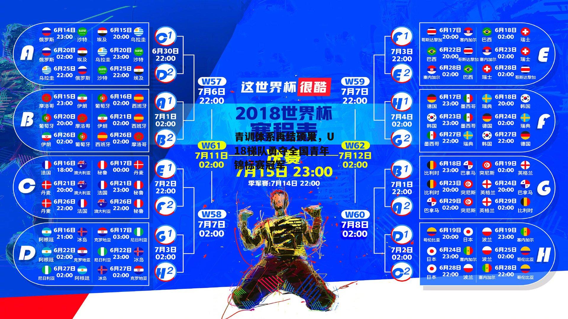 青训体系再结硕果，U18梯队勇夺全国青年锦标赛冠军【熊猫体育平台】